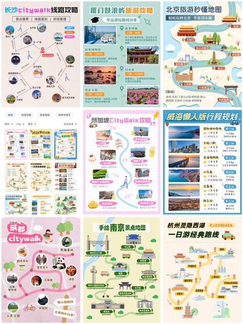 旅游行业的数字化转型：探索旅游平台开发前沿